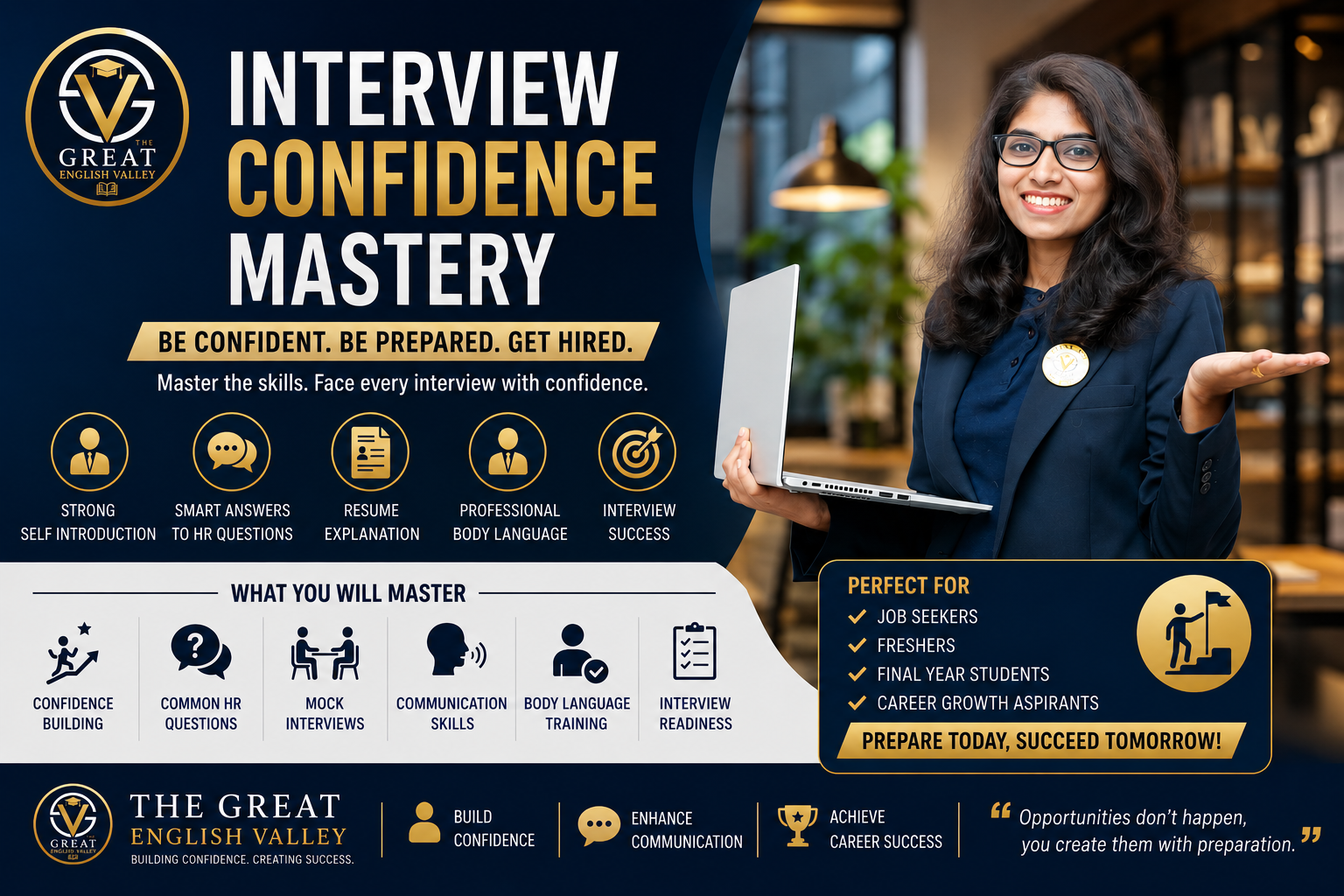 Interview Confidence Mastery